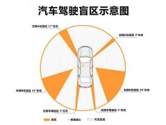 悲剧！6岁女孩边小便：下一秒父母悔终身